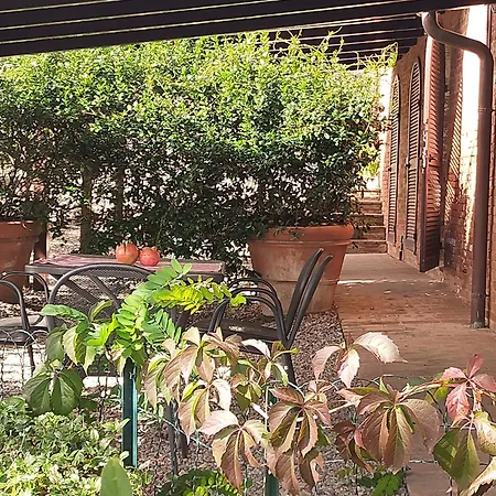 San Lorenzo Farmház
