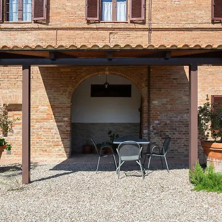 San Lorenzo Farmház *
